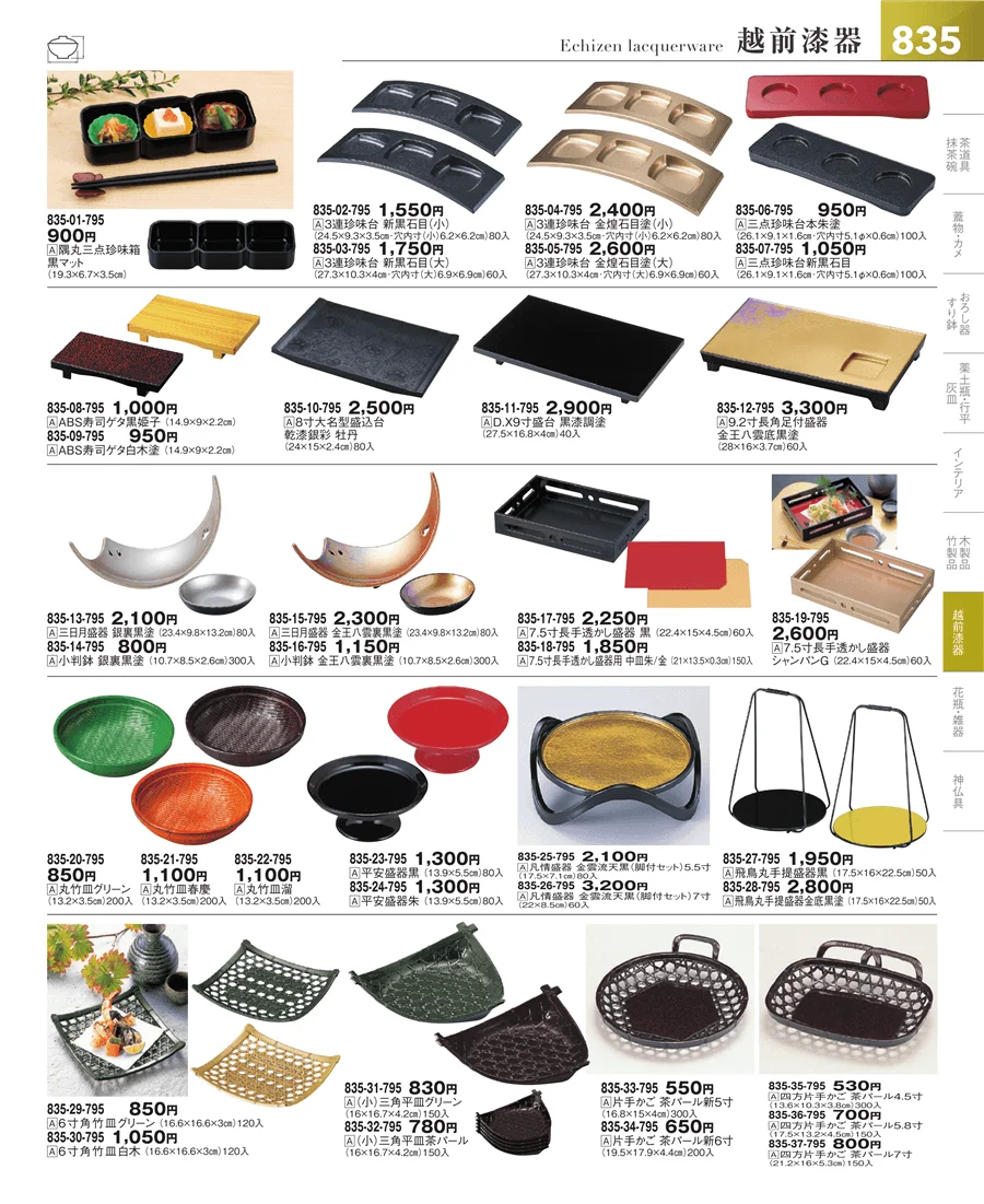 その他漆器・木製品 ページ835