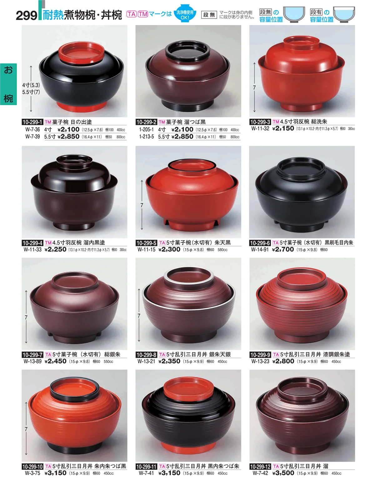 割烹漆器・ページ番号299・お椀