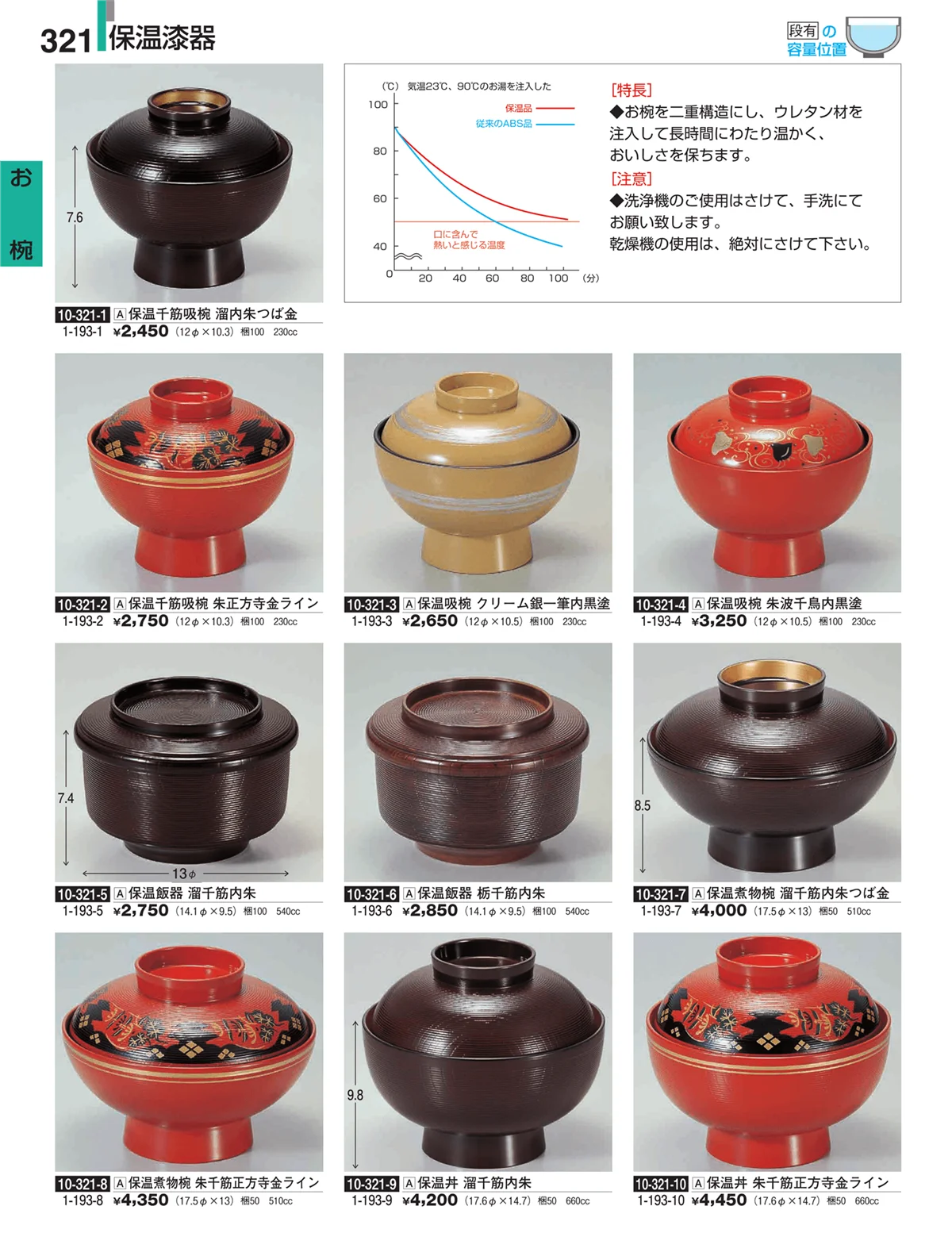 割烹漆器・ページ番号321・お椀