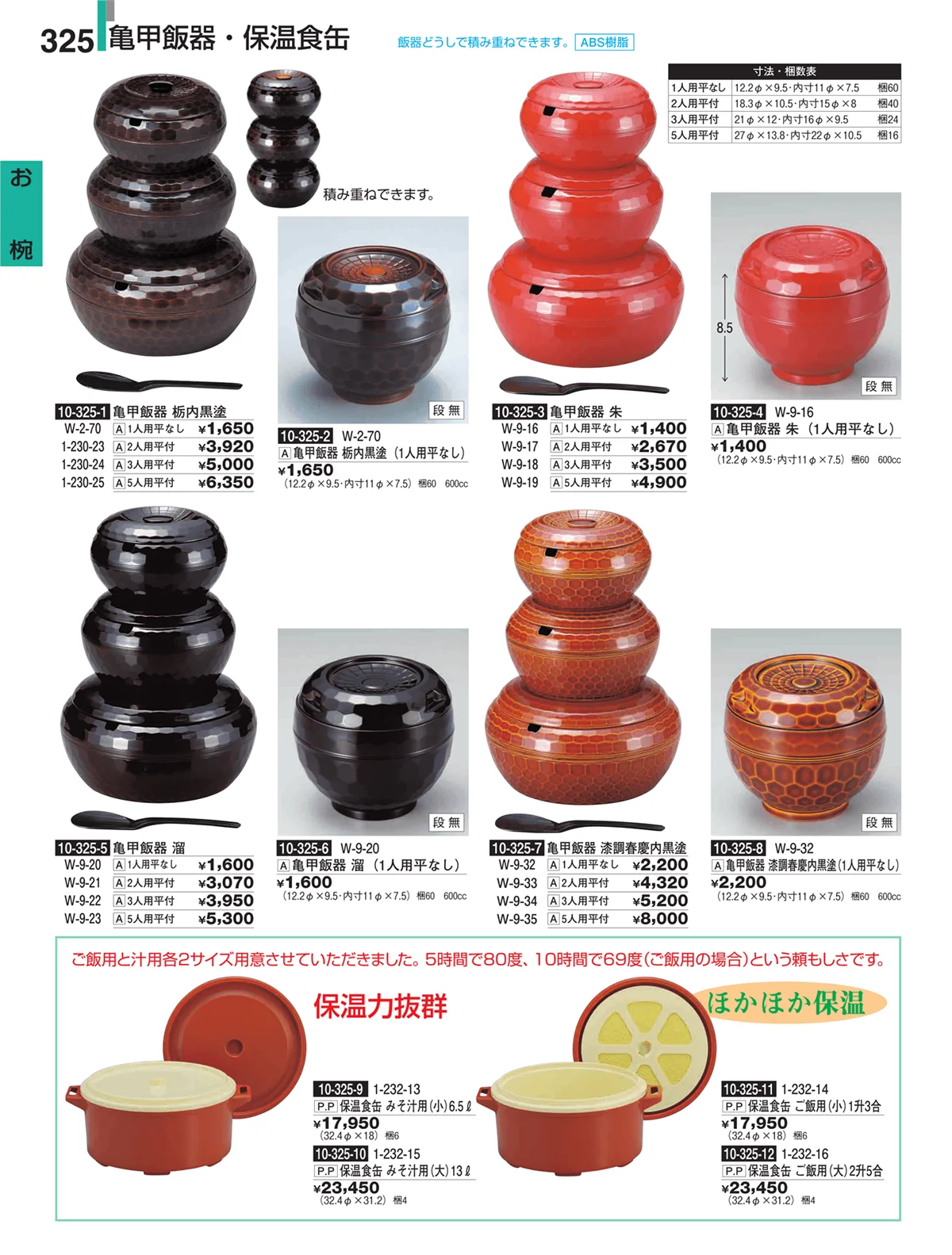 割烹漆器・ページ番号325・お椀