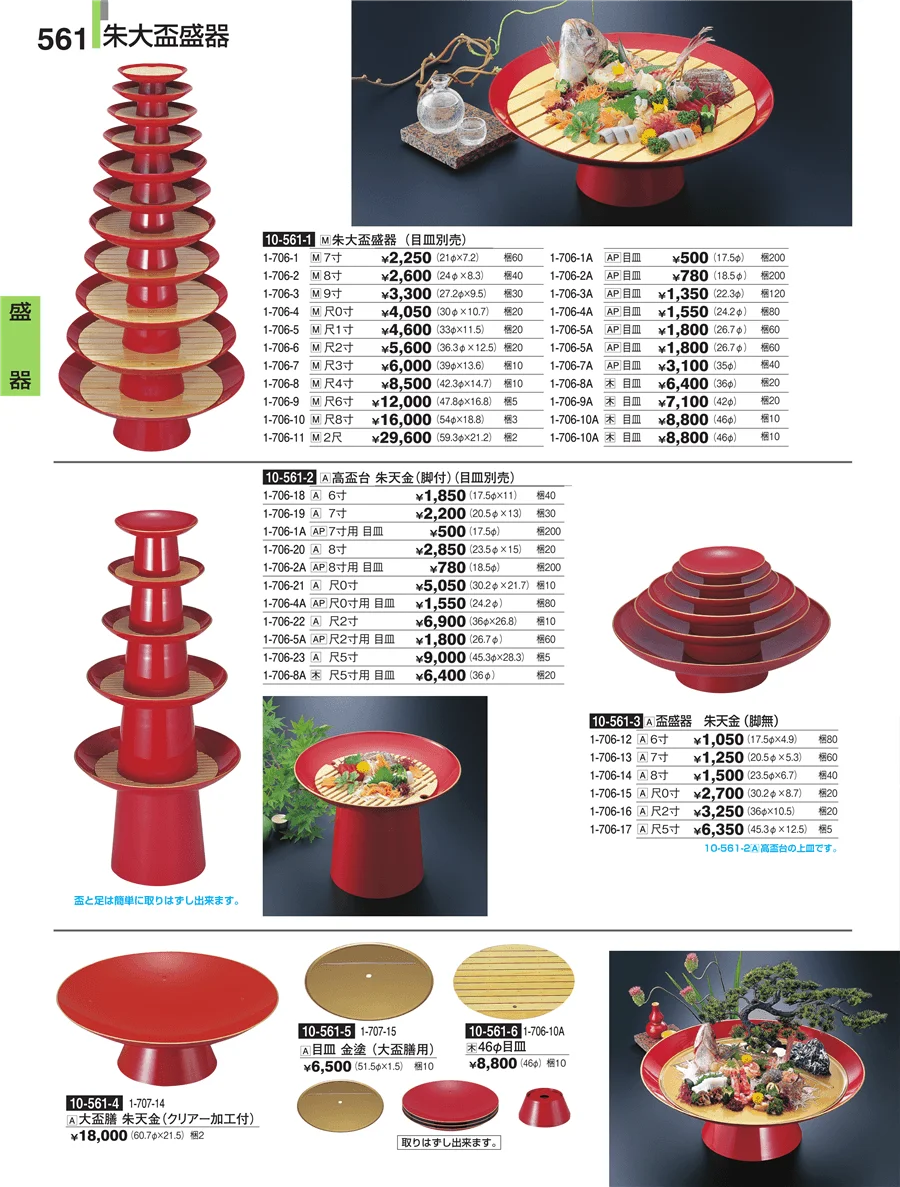 盛器 ページ561