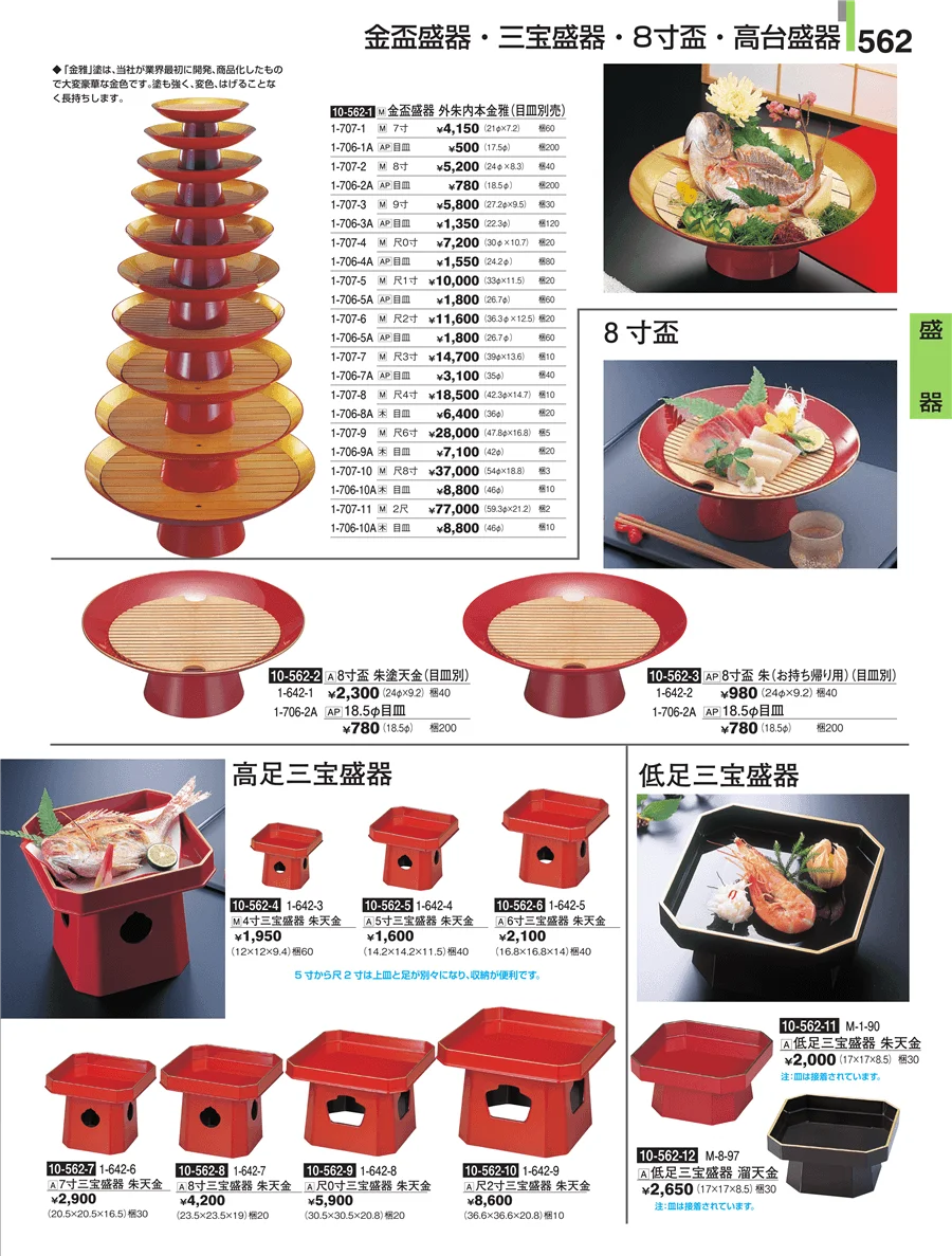 盛器 ページ562
