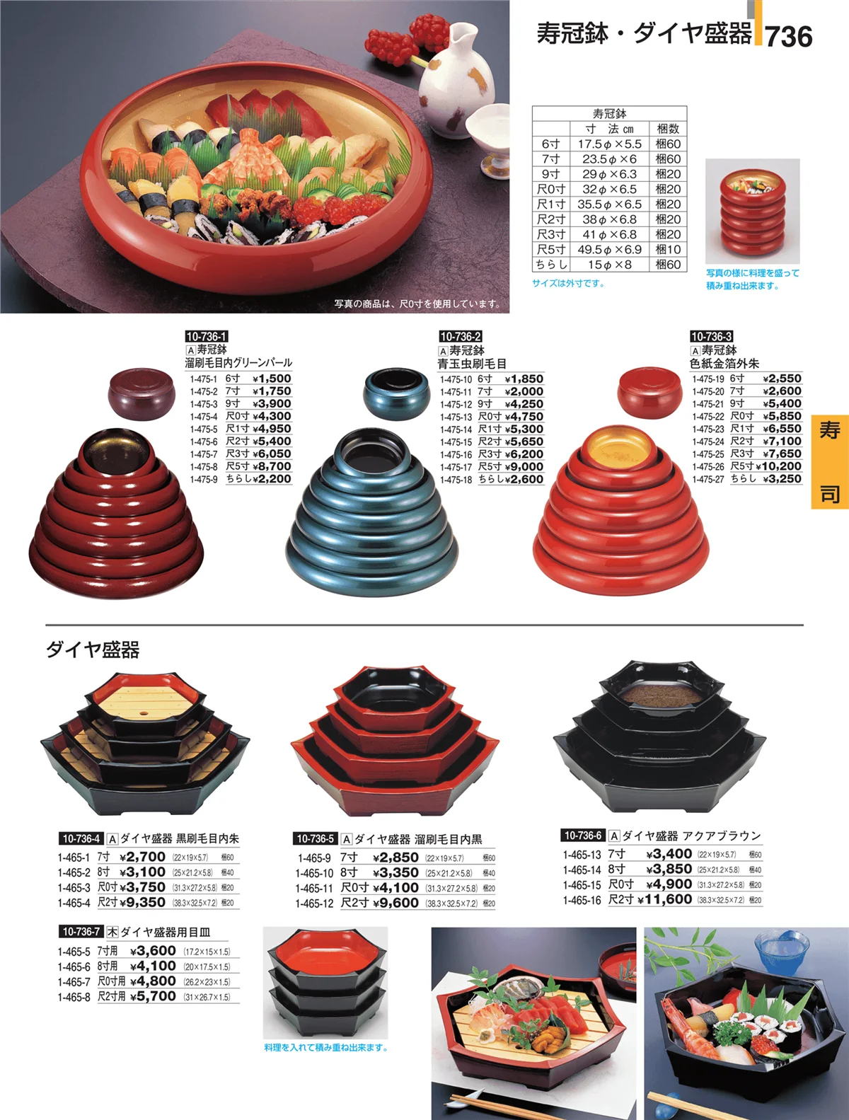 割烹漆器・ページ番号736・寿司