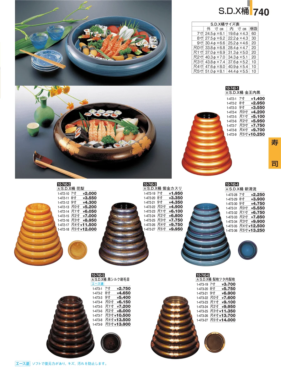 寿司 ページ740