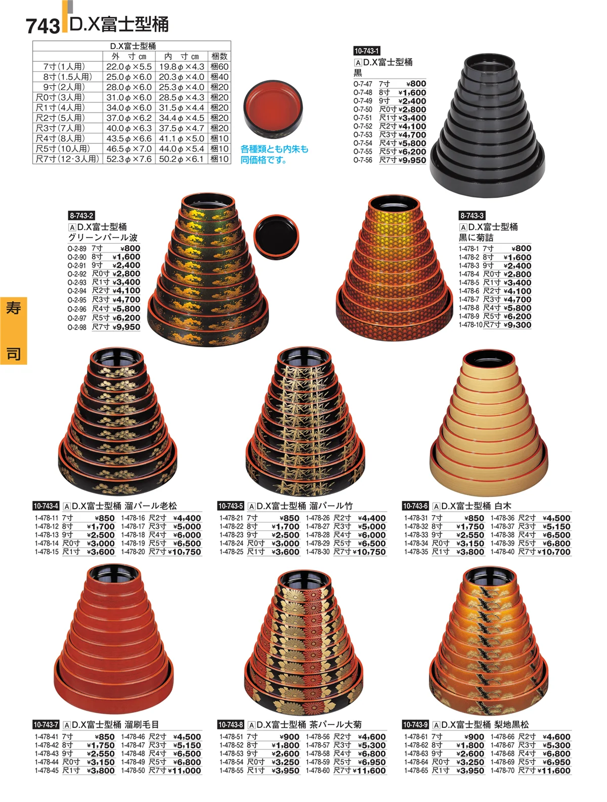 割烹漆器・ページ番号743・寿司