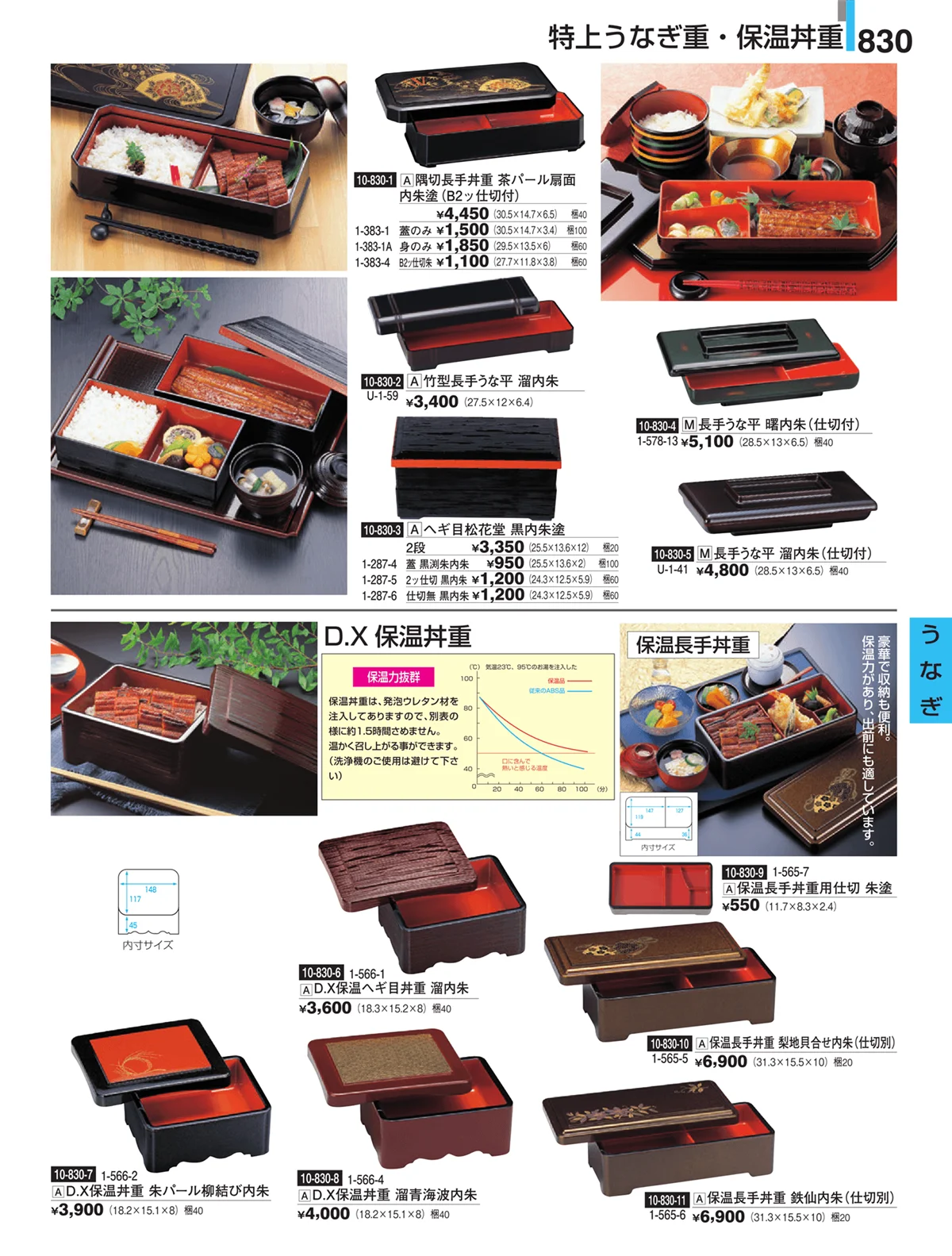 割烹漆器・ページ番号830・うなぎ