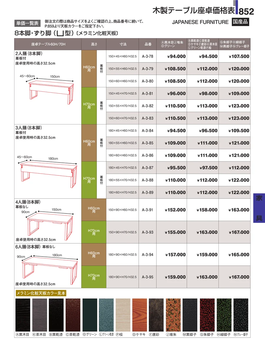 家具 ページ852
