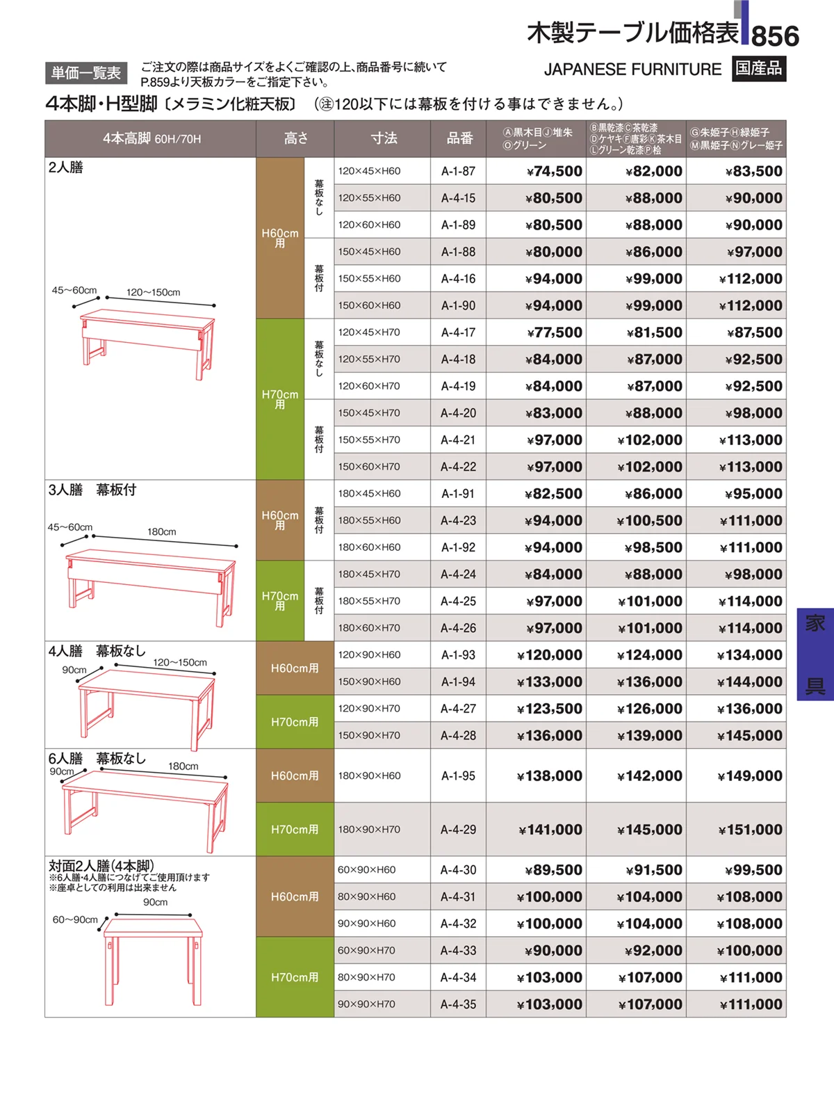 割烹漆器・ページ番号856・家具