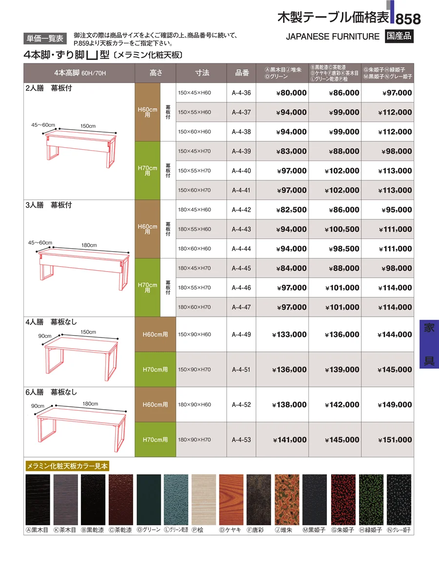 家具 ページ858