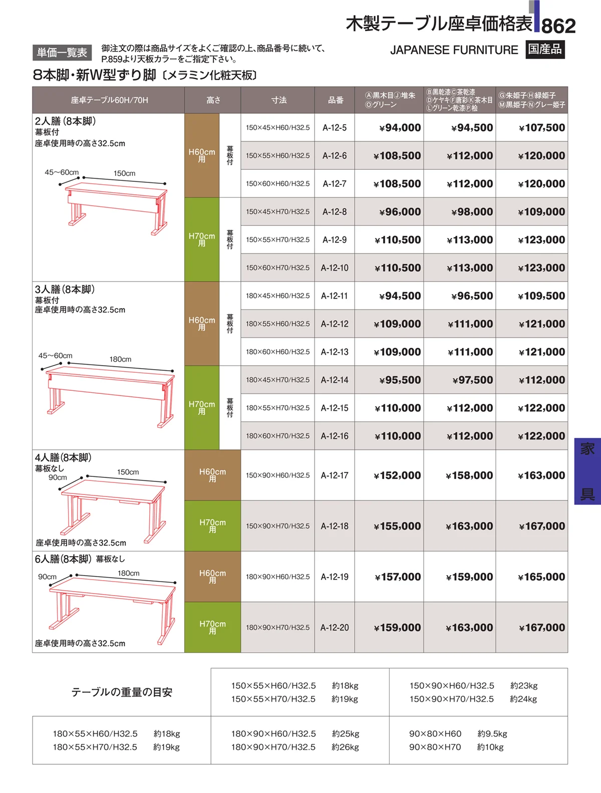 割烹漆器・ページ番号862・家具