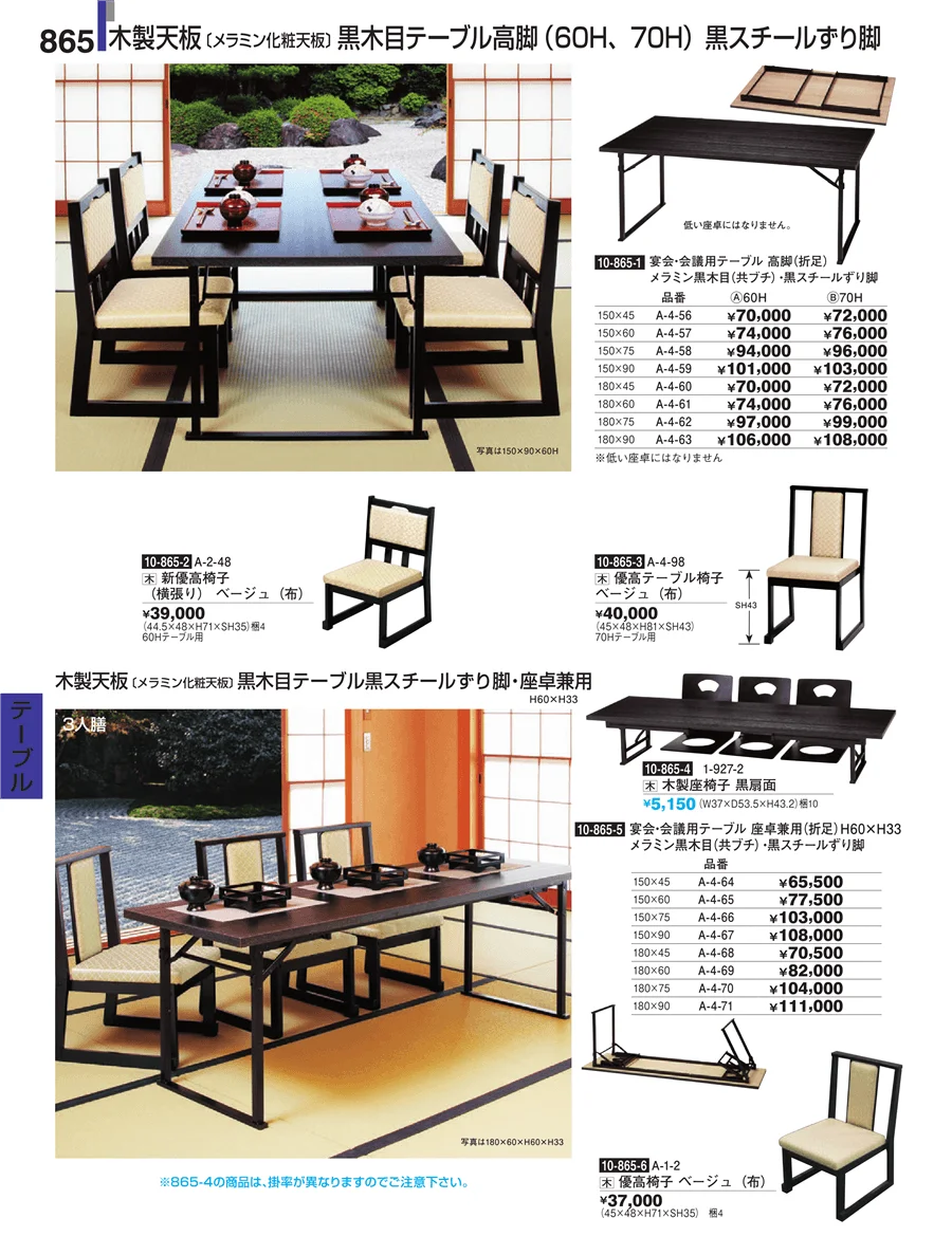 家具 ページ865