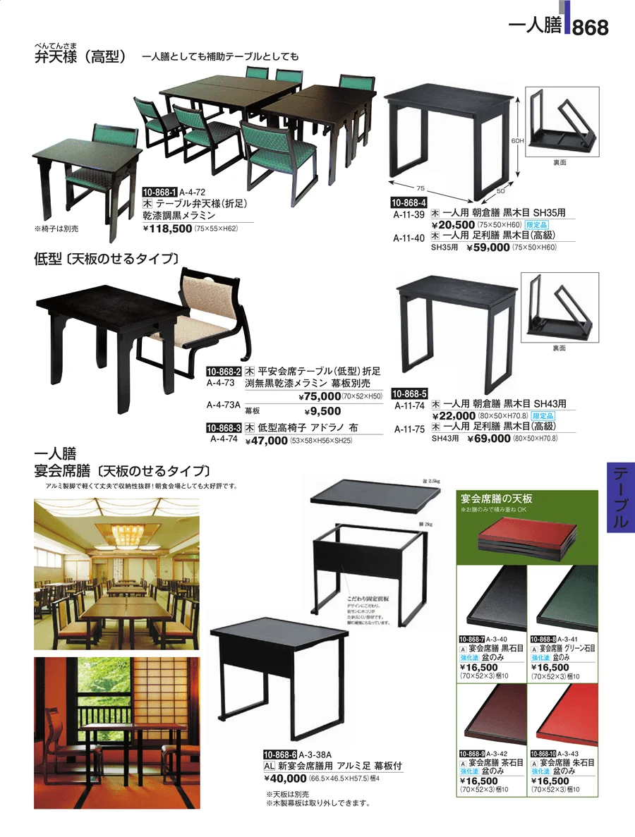 家具 ページ868