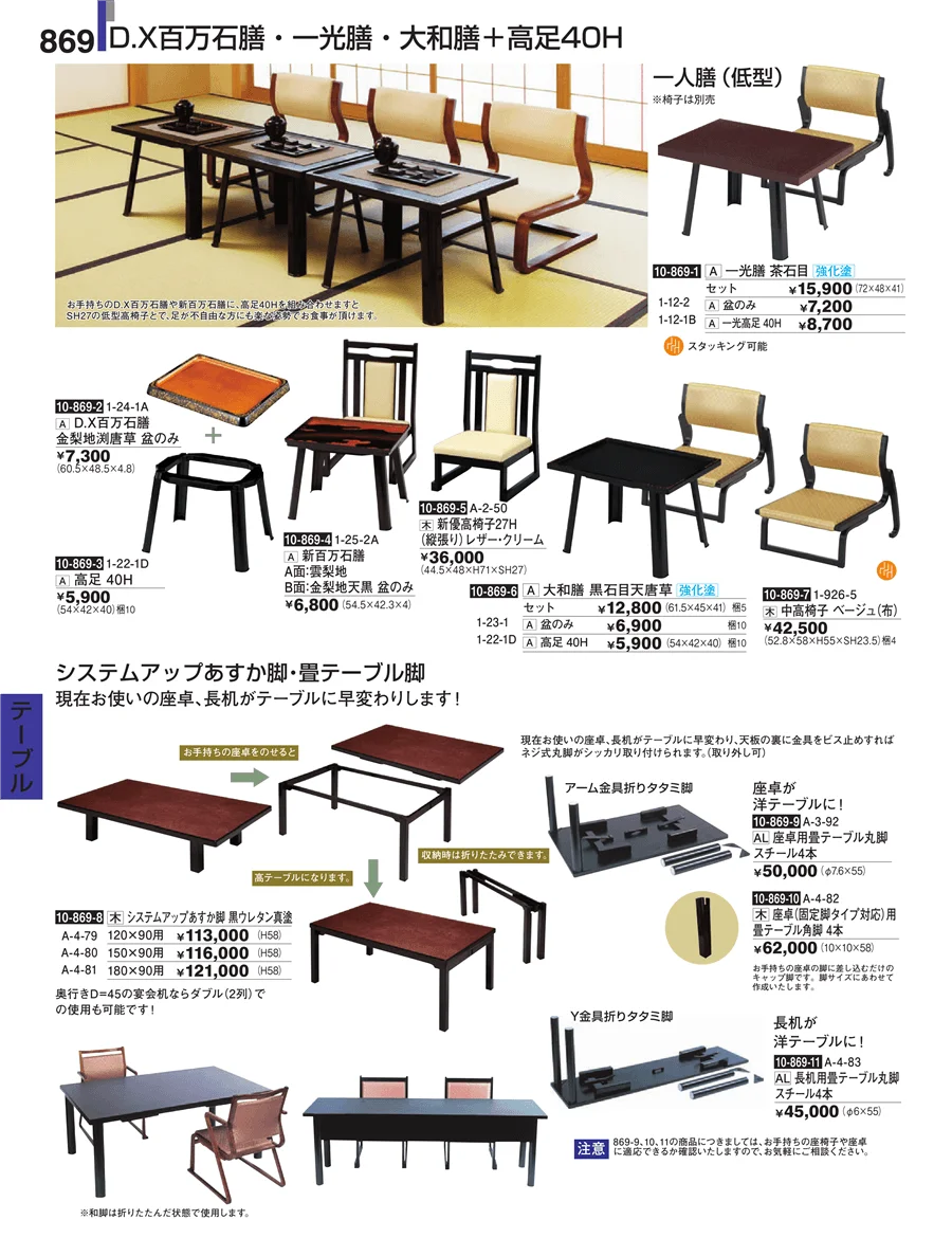 家具 ページ869