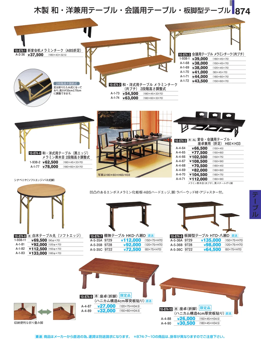 家具 ページ874