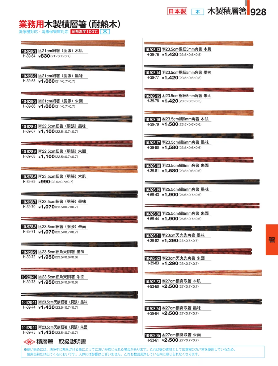 箸 ページ928
