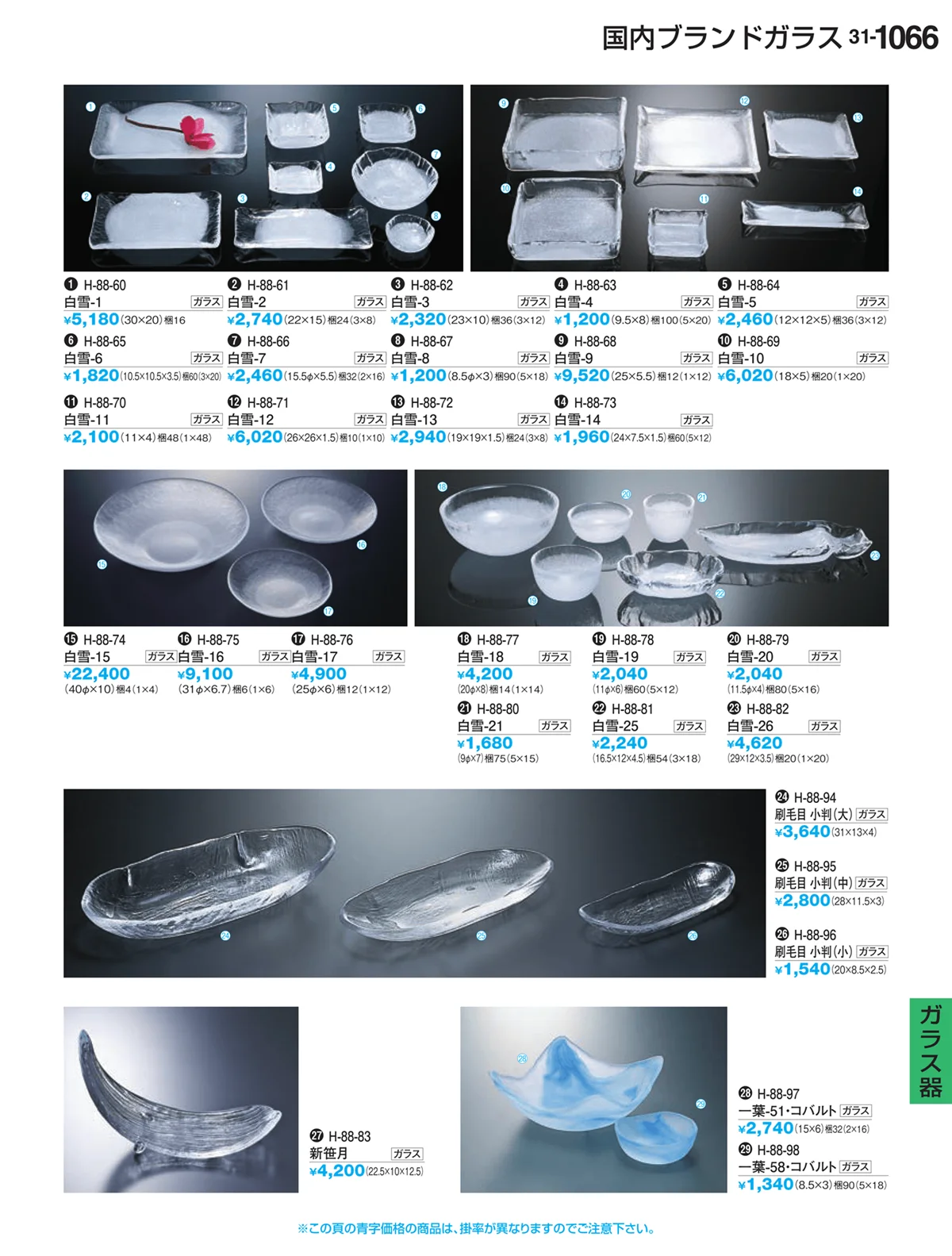割烹漆器vol.31・ページ番号1066・ガラス器