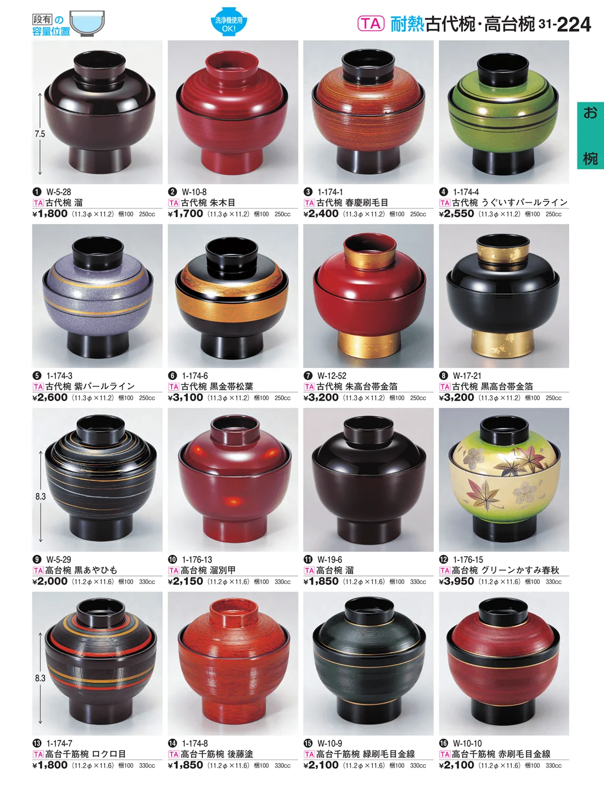 割烹漆器vol.31・ページ番号224・お椀