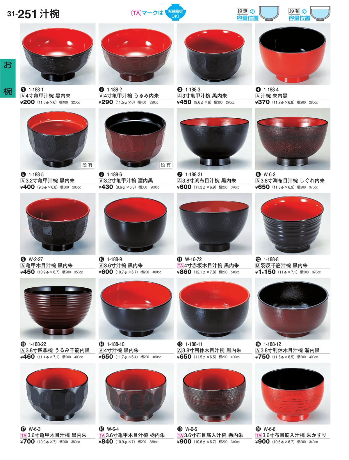 割烹漆器vol.31・ページ番号251・お椀