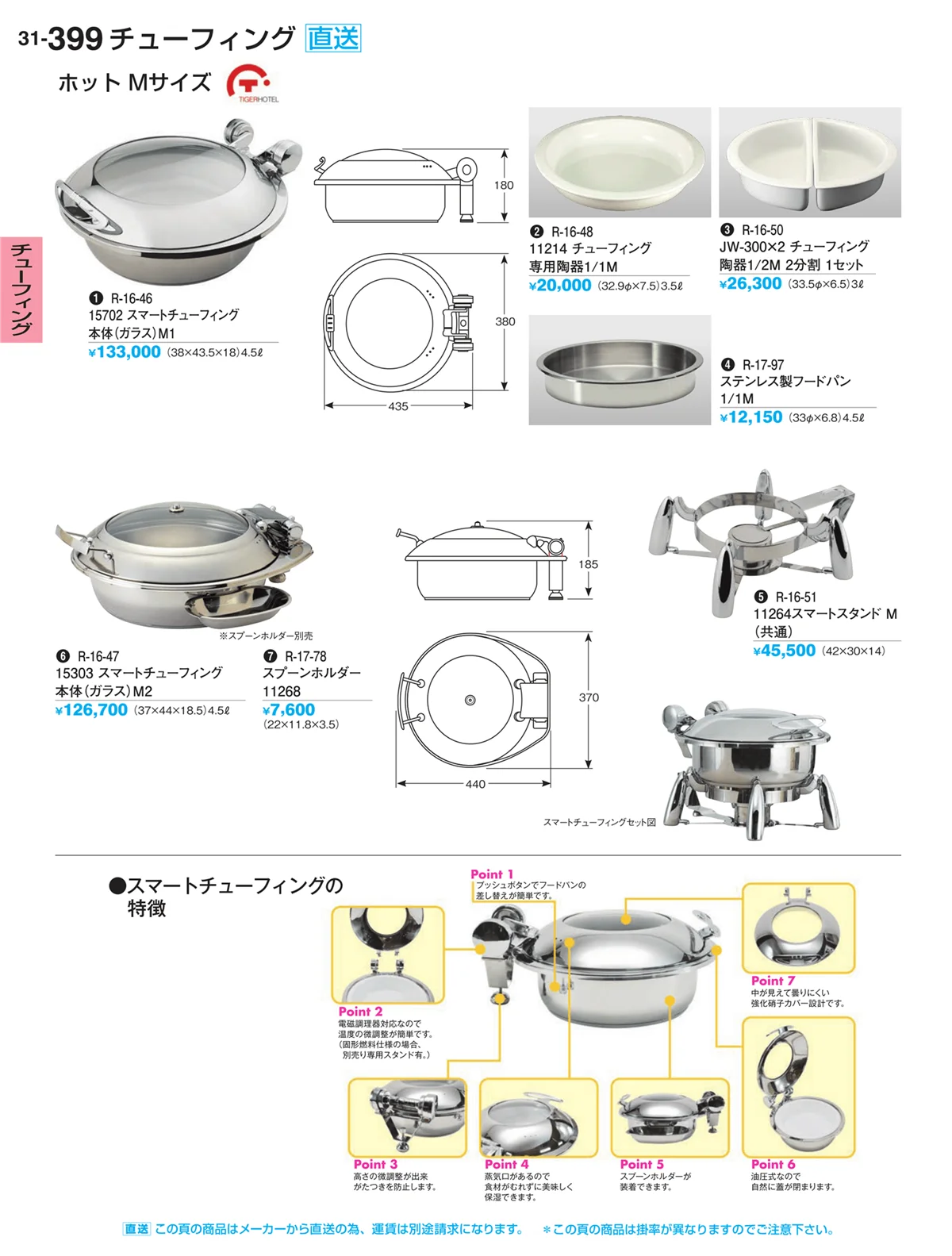 割烹漆器vol.31・ページ番号399・ビュッフェ