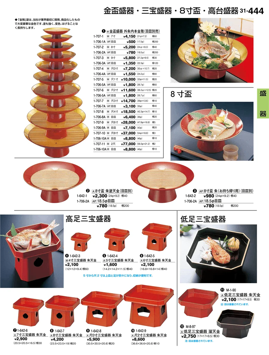 盛器 ページ444