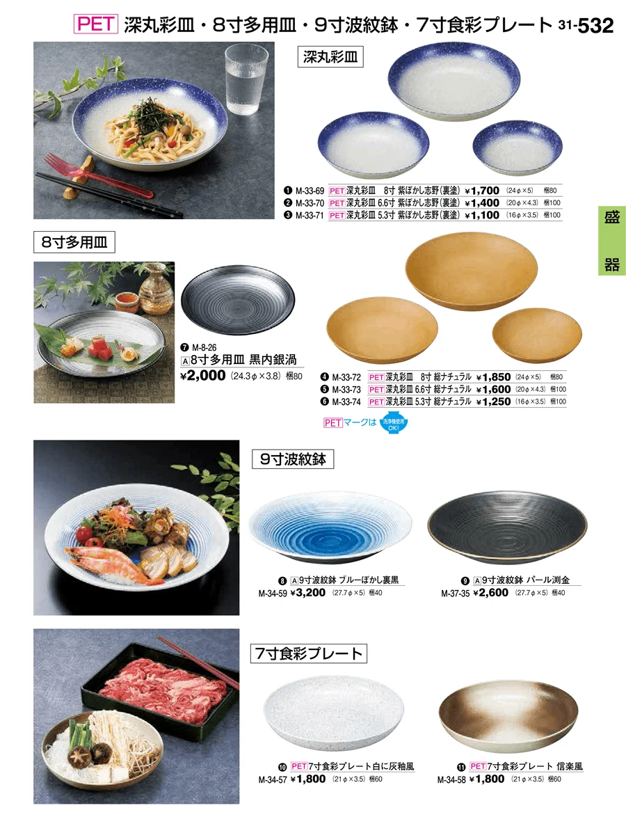 盛器 ページ532
