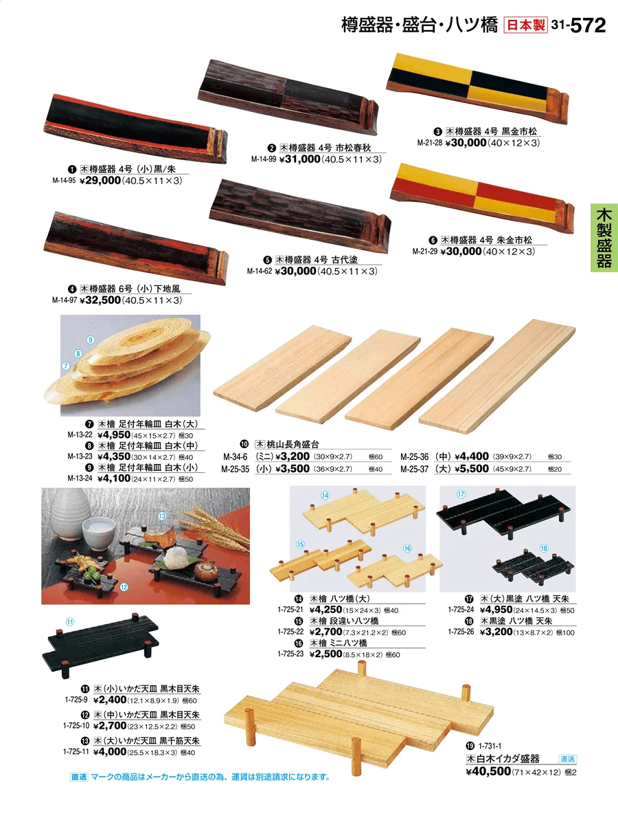 木製盛器 ページ572