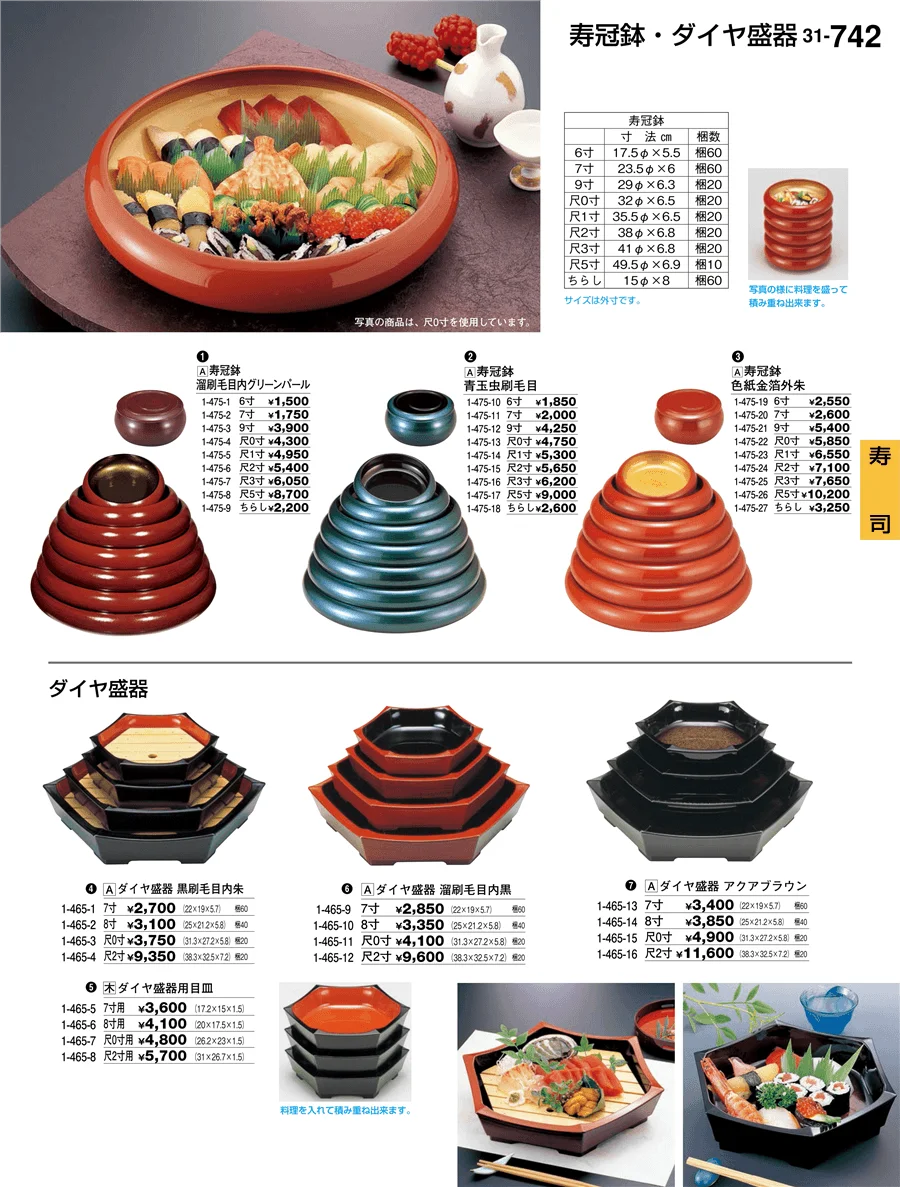 寿司 ページ742