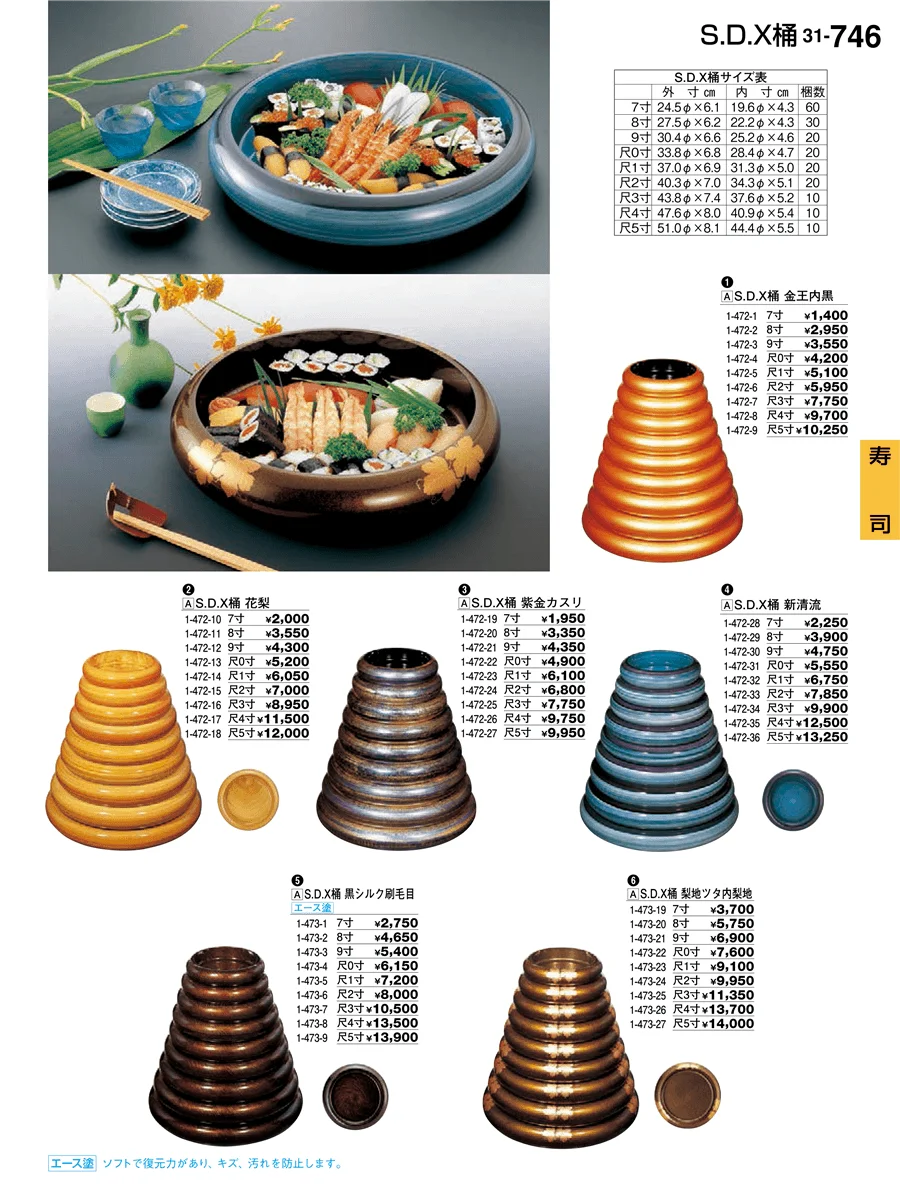 寿司 ページ746