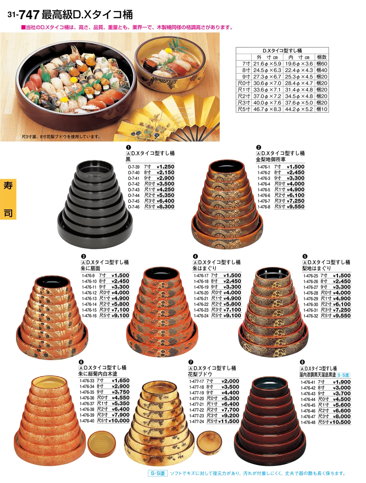 割烹漆器vol.31・ページ番号747・寿司