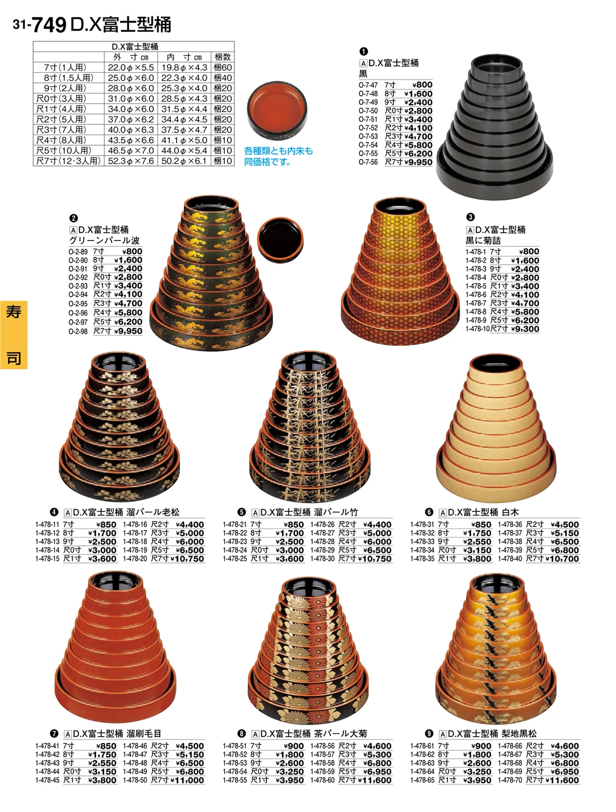 割烹漆器vol.31・ページ番号749・寿司