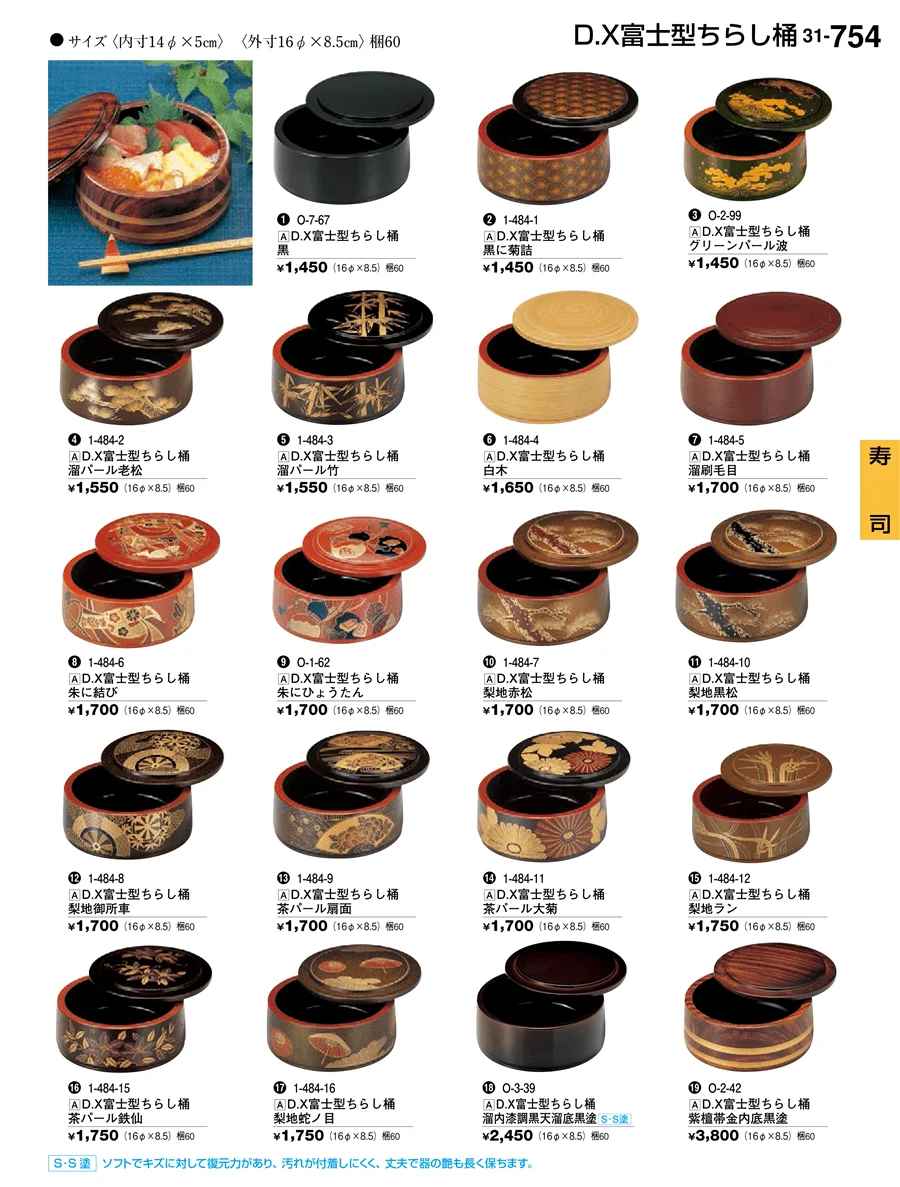 寿司 ページ754