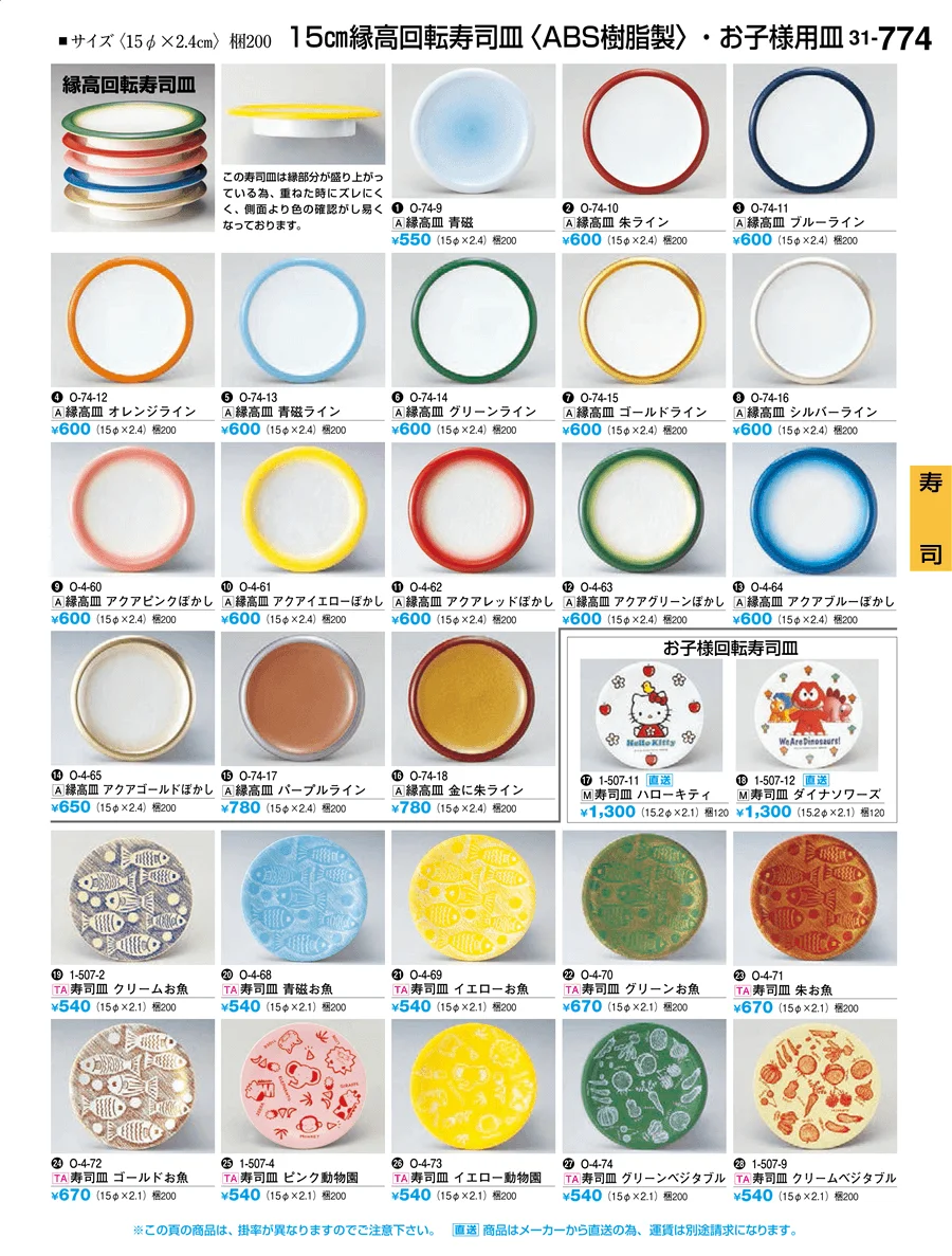 寿司 ページ774