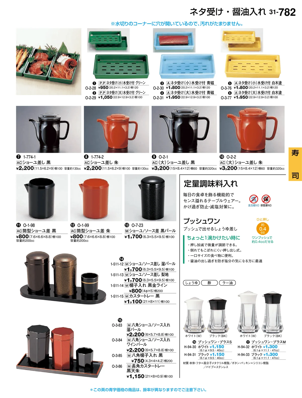 割烹漆器vol.31・ページ番号782・寿司