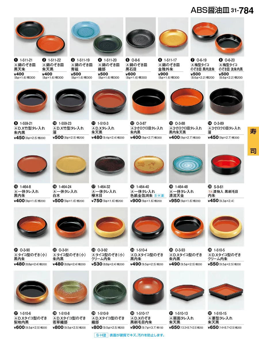 寿司 ページ784