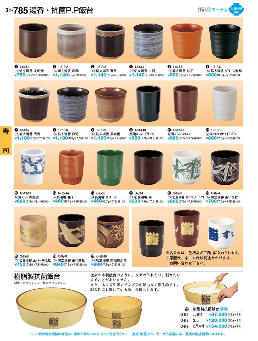 寿司 ページ785