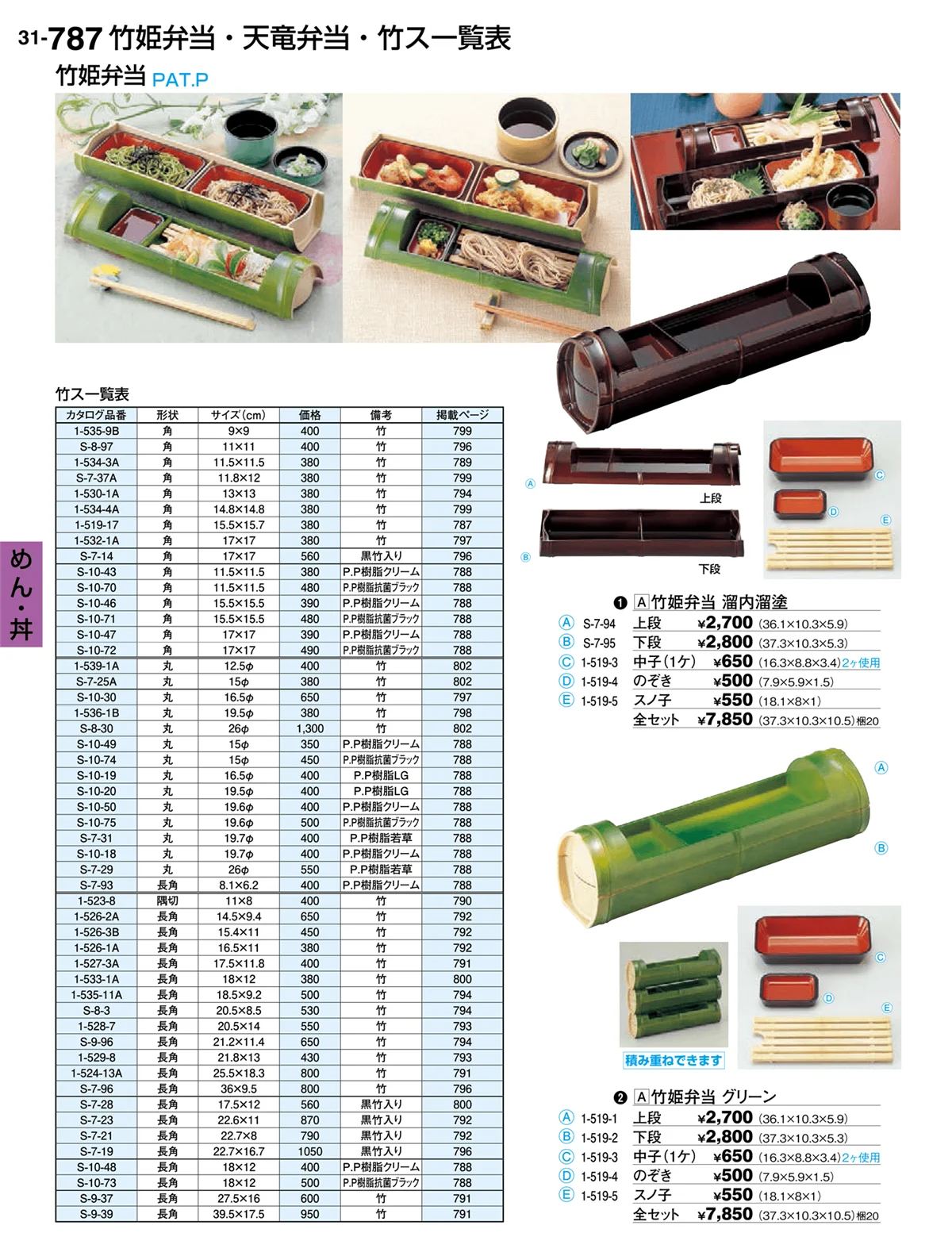 割烹漆器vol.31・ページ番号787・めん・丼