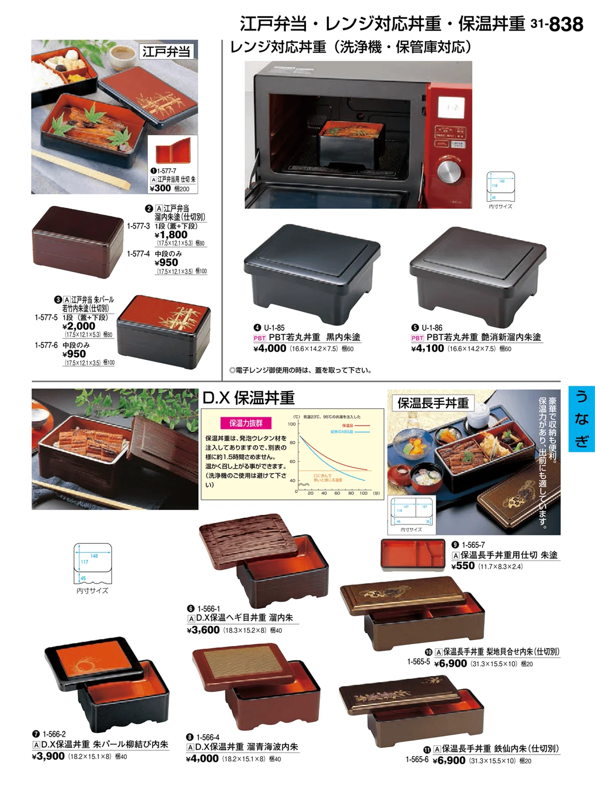 割烹漆器vol.31・ページ番号838・うなぎ