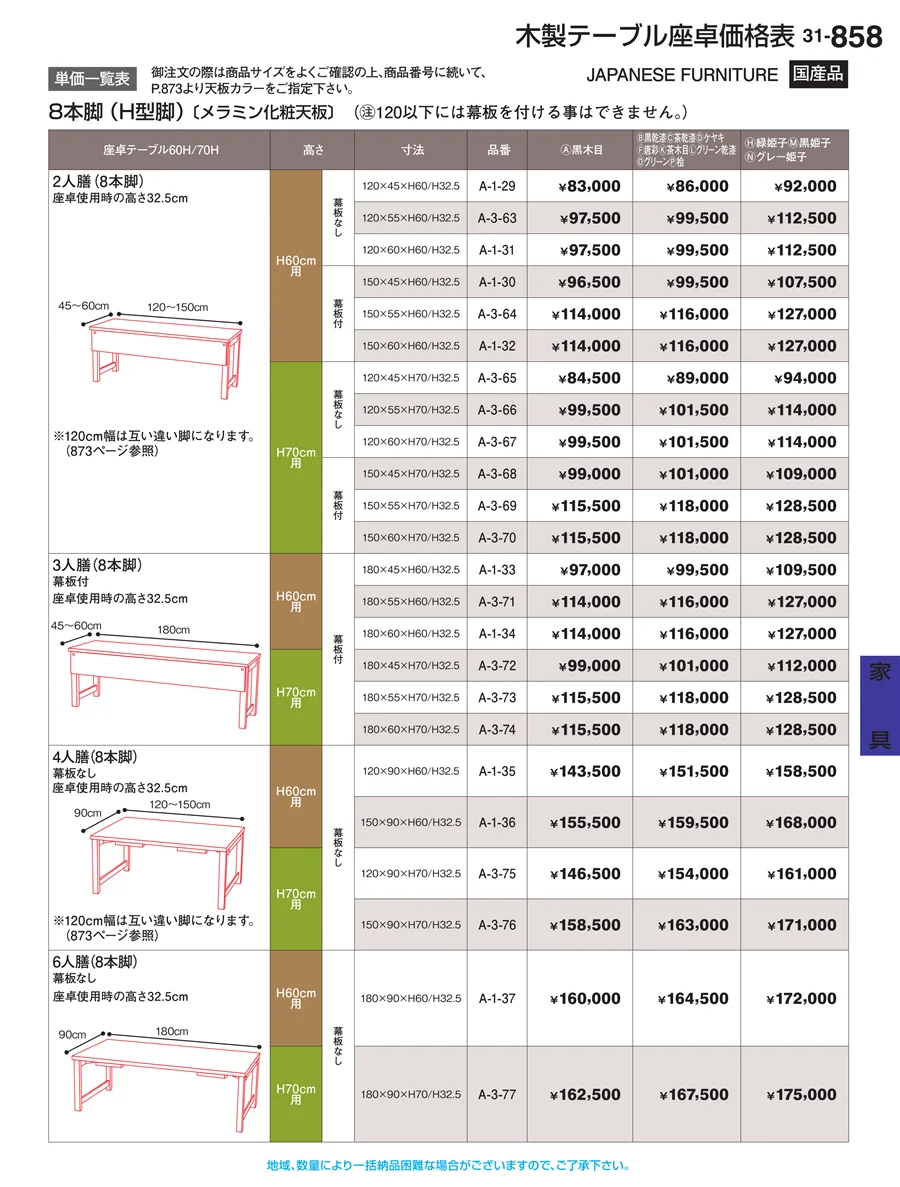 家具 ページ858