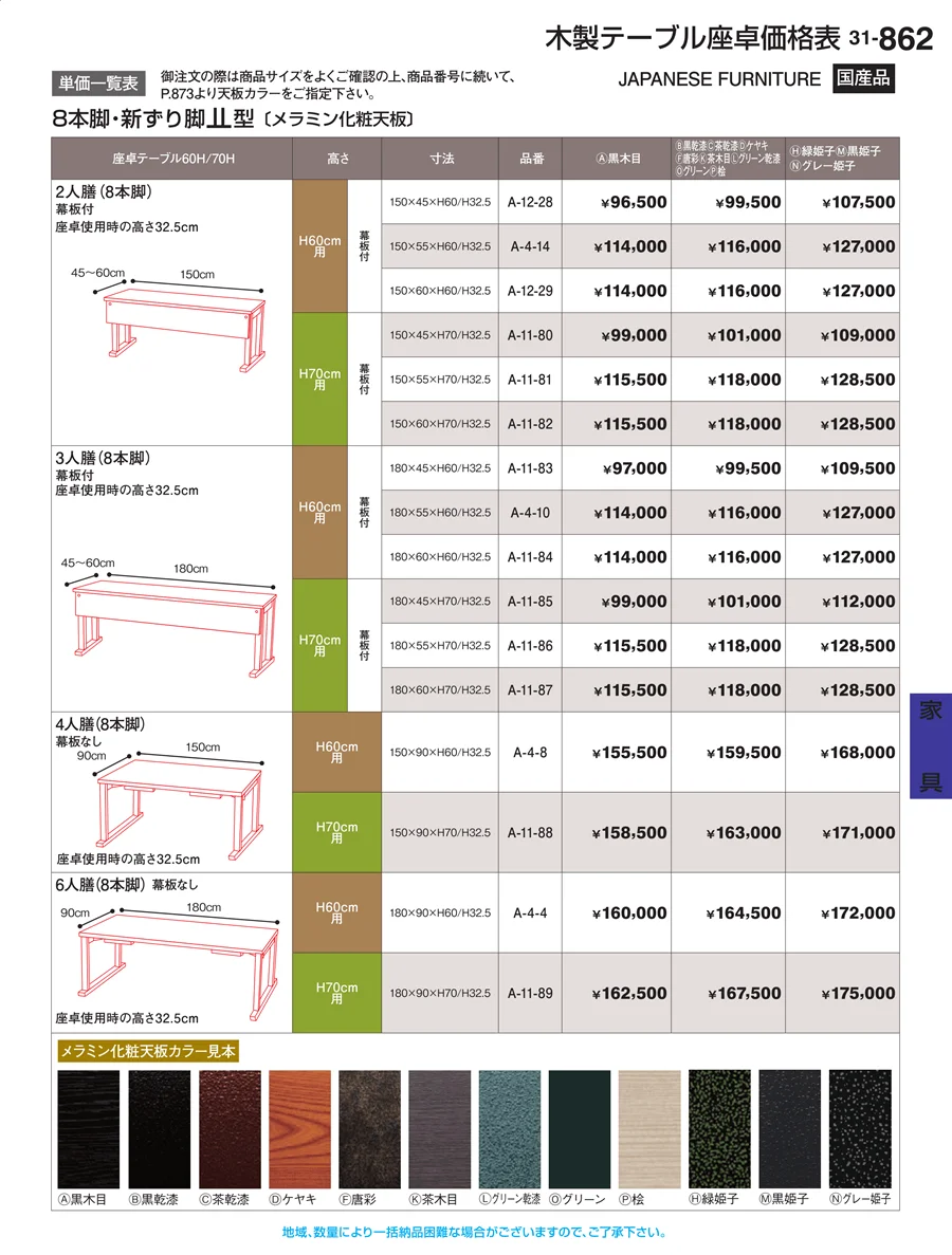 家具 ページ862
