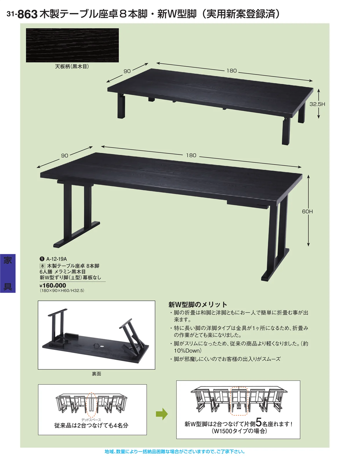 割烹漆器vol.31・ページ番号863・家具