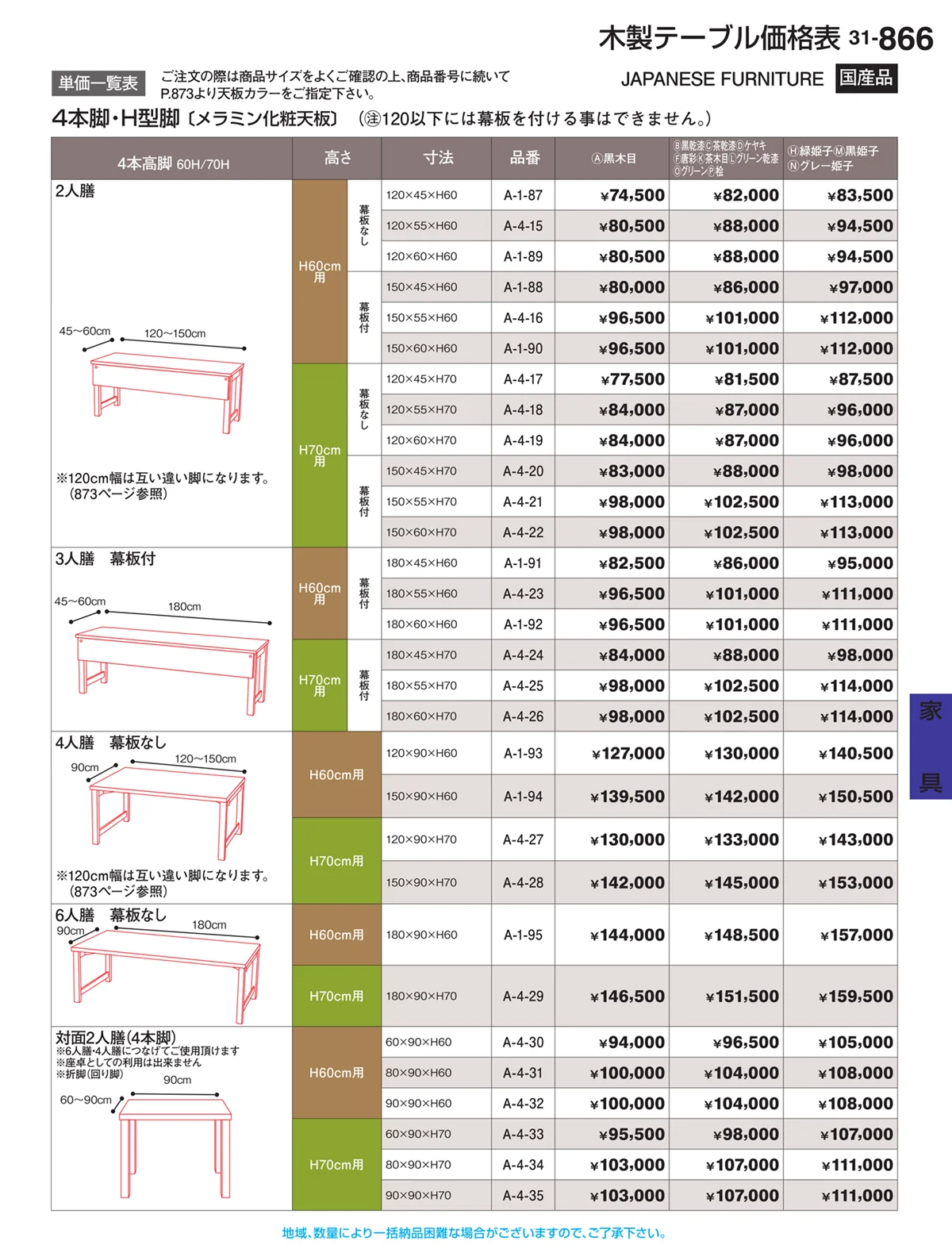 割烹漆器vol.31・ページ番号866・家具