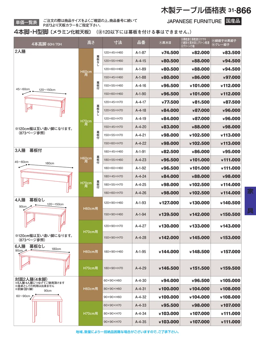 家具 ページ866