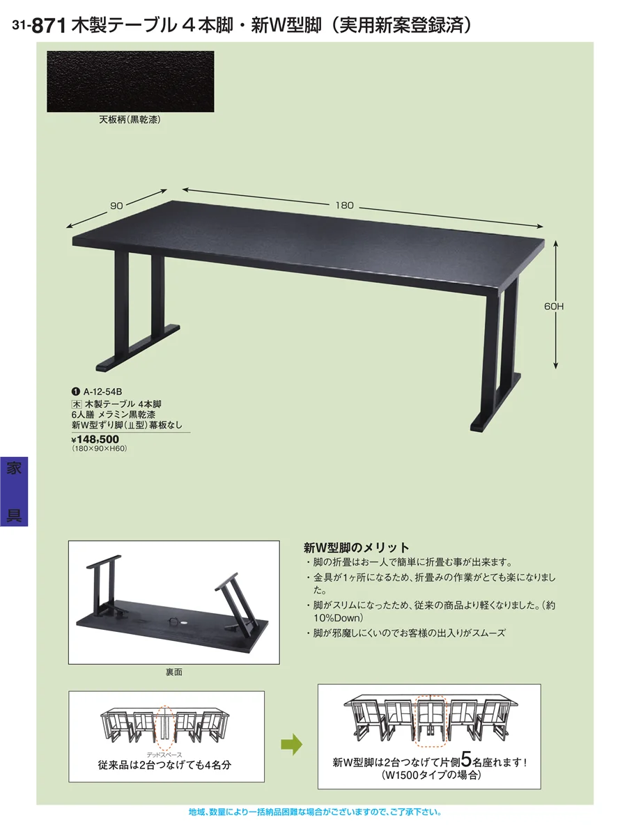 家具 ページ871