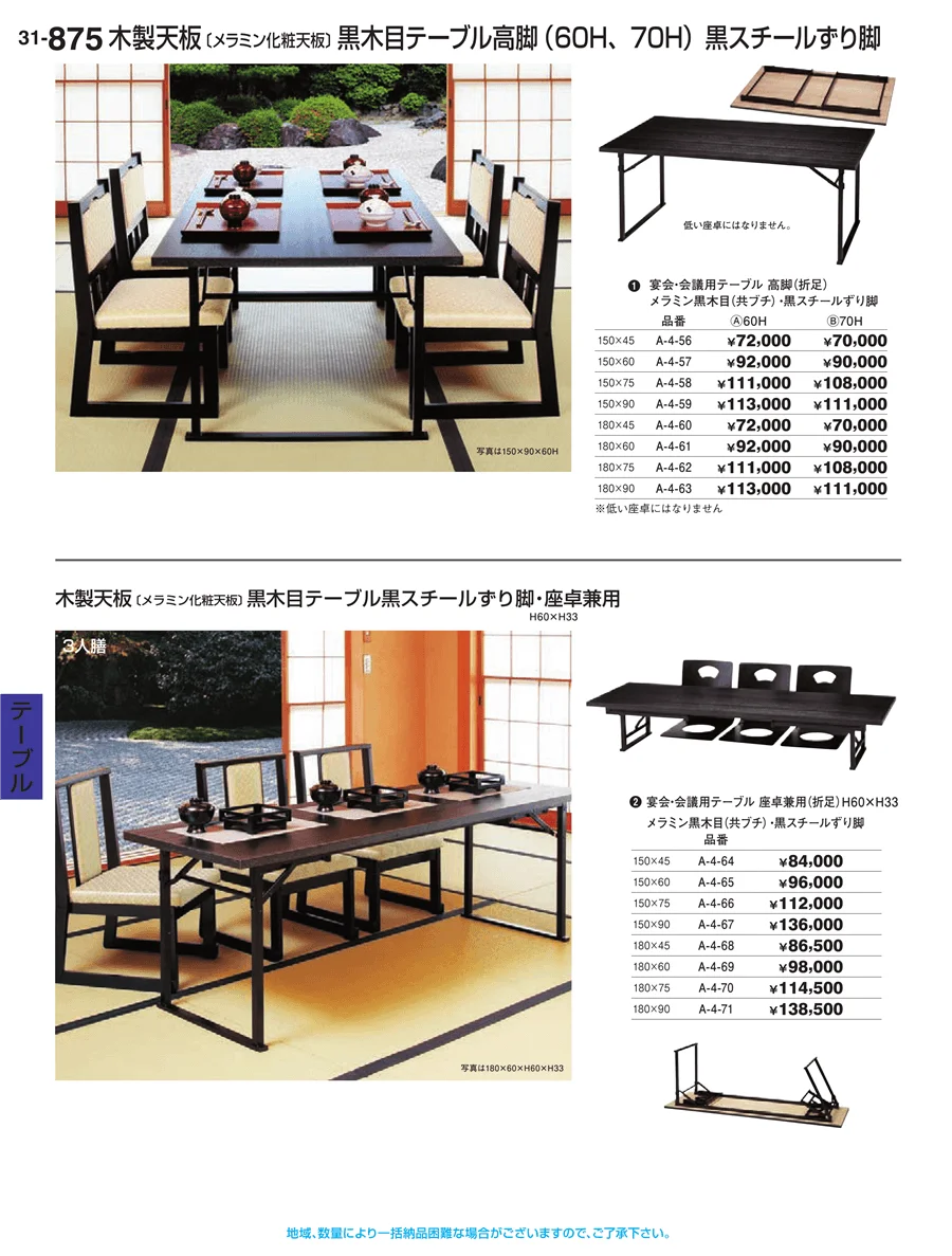 テーブル ページ875