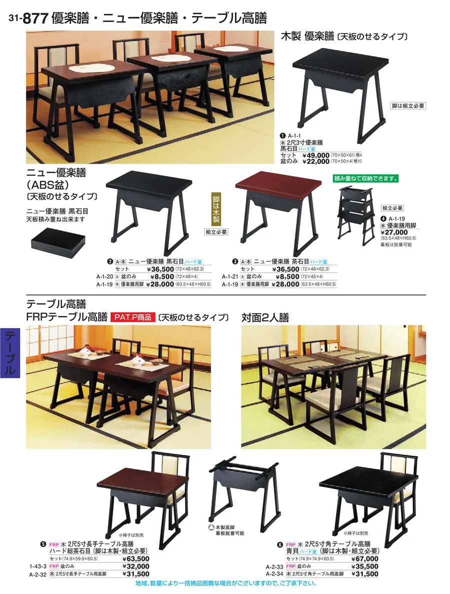 テーブル ページ877