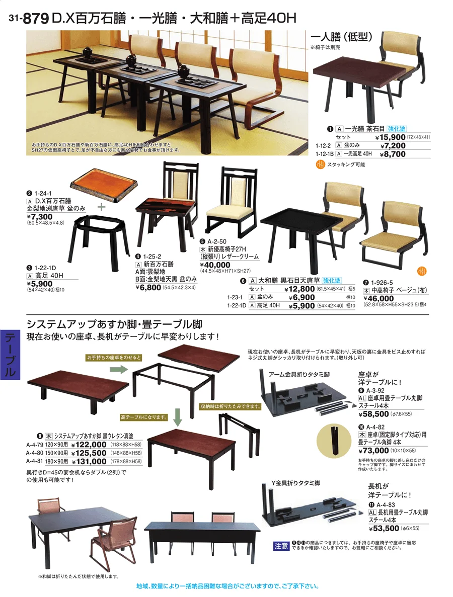 テーブル ページ879