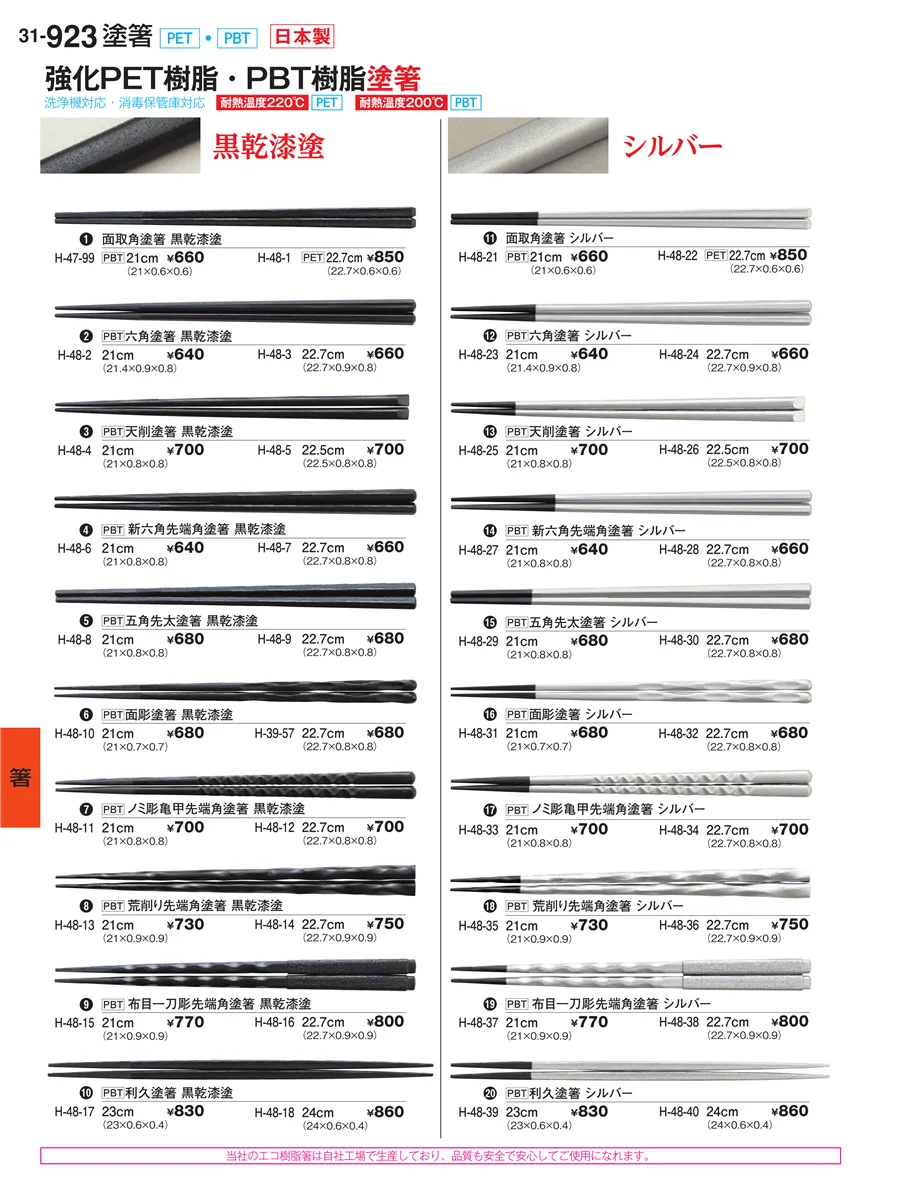 箸 ページ923