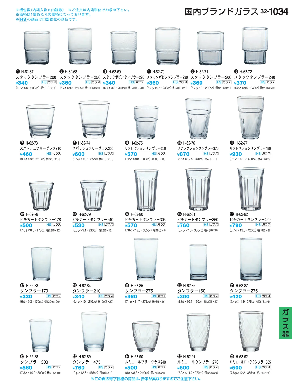 割烹漆器vol.32・ページ番号1034・ガラス器