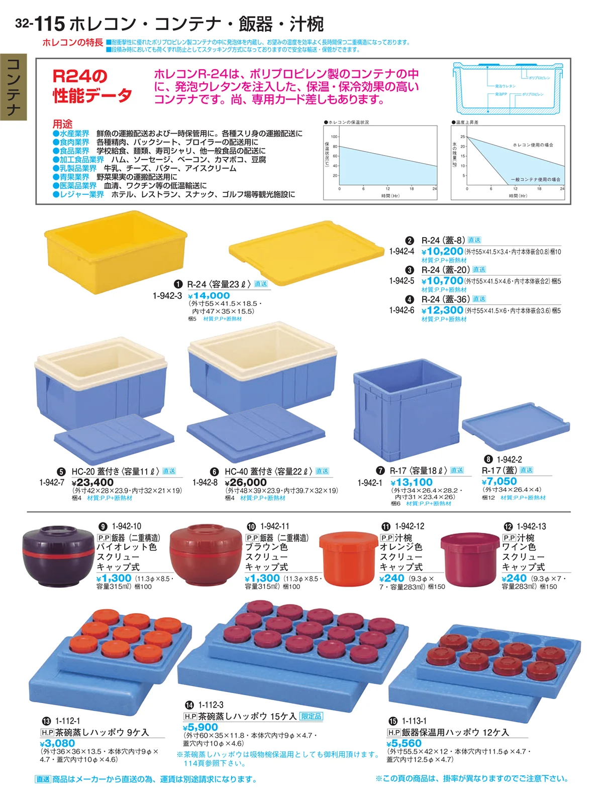 割烹漆器vol.32・ページ番号115・コンテナ