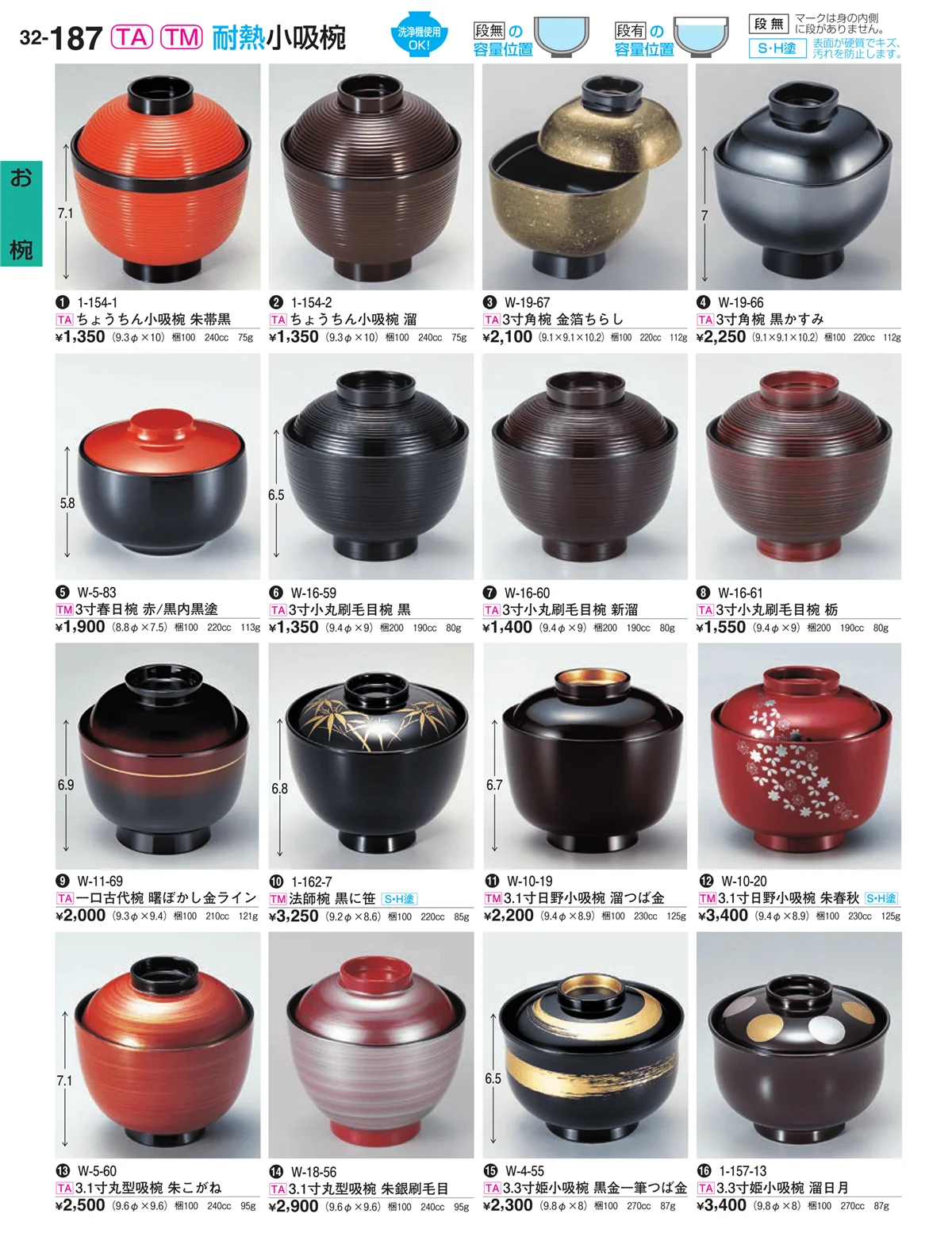 割烹漆器vol.32・ページ番号187・お椀